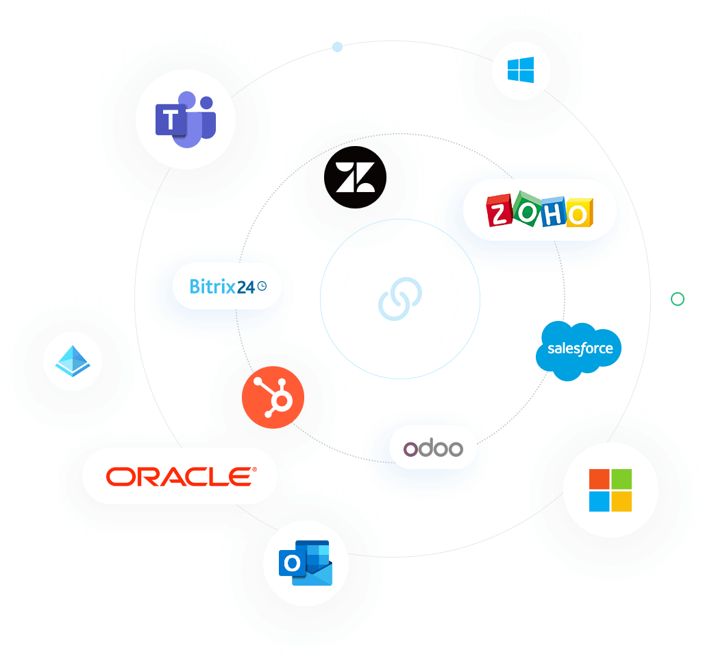 Supported Integrations