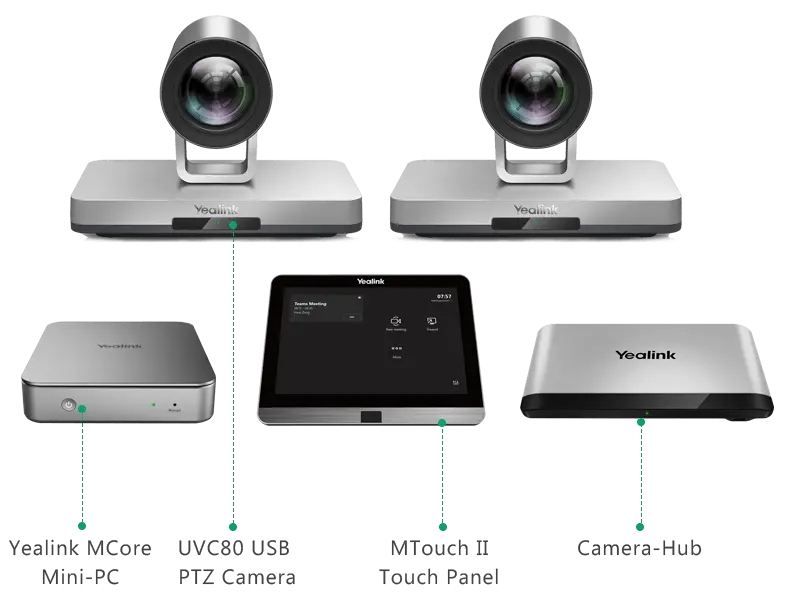 Yealink MVC900 II Microsoft Teams Rooms System